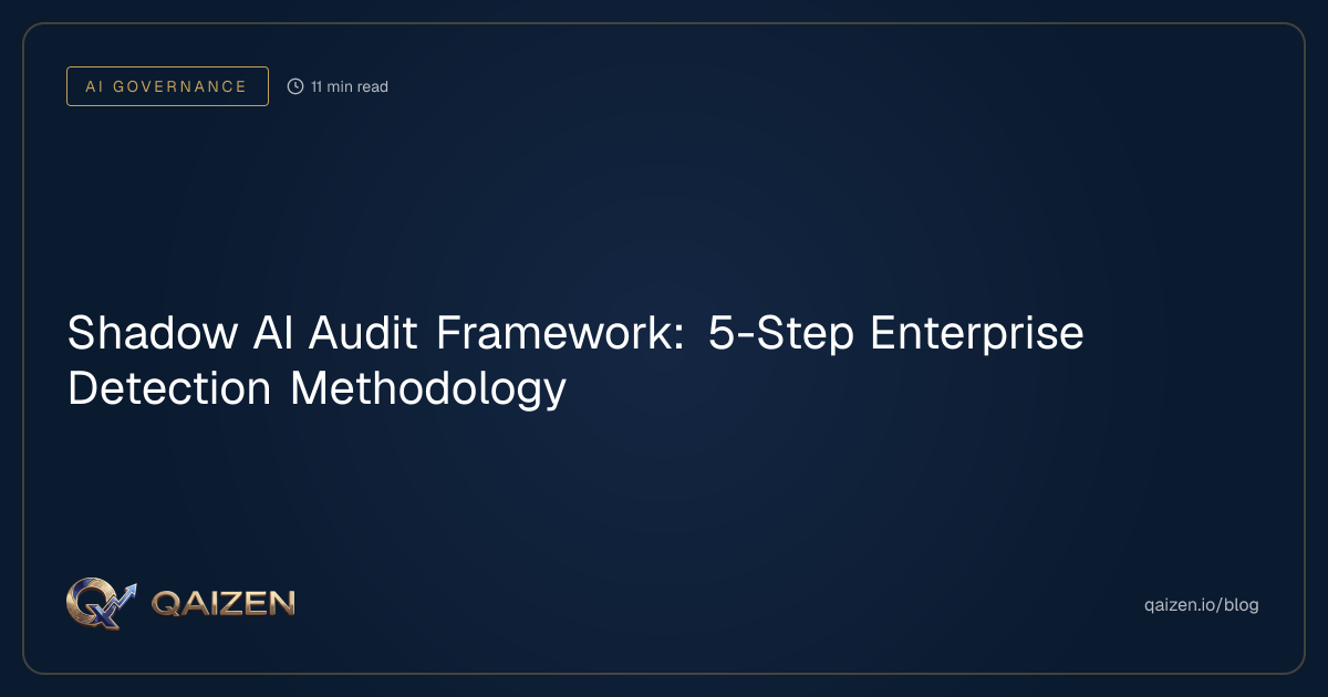 Shadow AI Audit Framework: 5-Step Enterprise Detection Methodology | QAIZEN